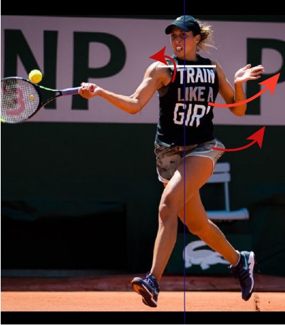 Redéfinir la posture Madison Keys faisant un coup droit la perfection posturale