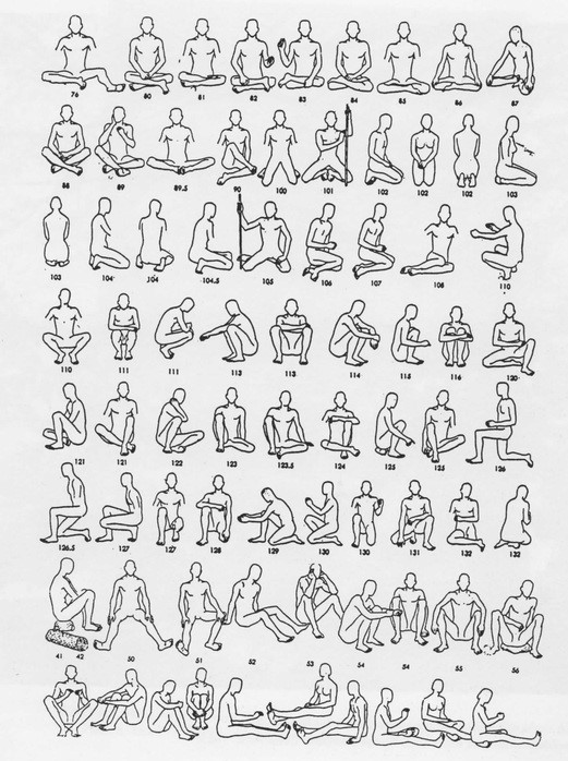 repertoire des postures humaines
